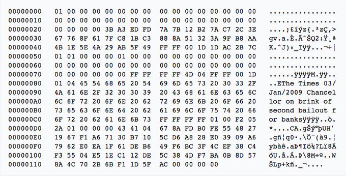 The genesis block encodes a January 2009 headline from The Times about a bank bailout.