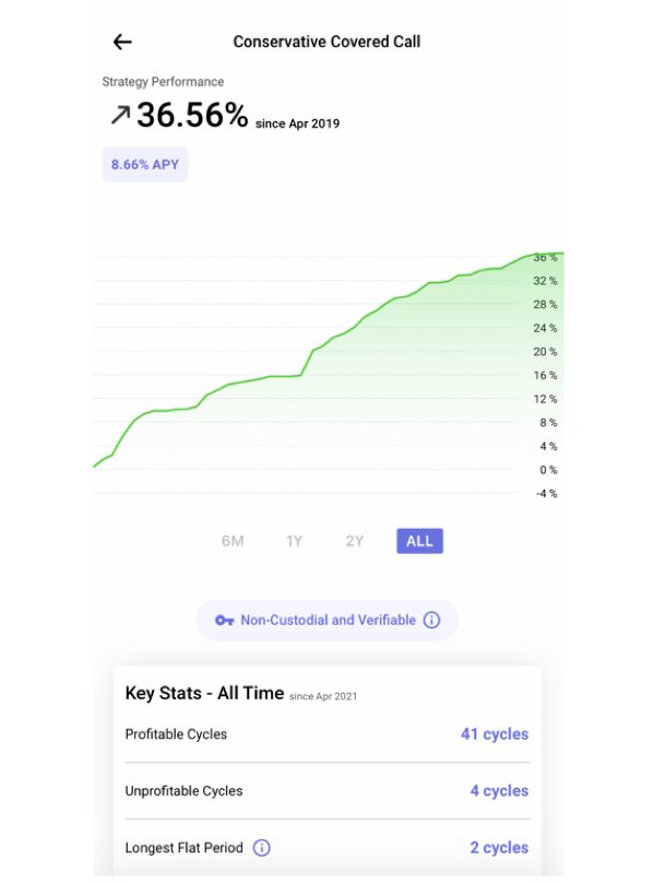 Sustainable and Systematic Bitcoin Returns (Atomic Returns, Part 2)