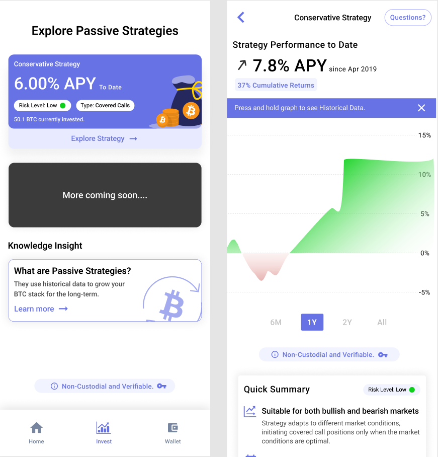 Atomic.Finance today.